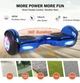 Гіроборд Megawheels Self TW01 6,5 дюймів Синій - зображення 1