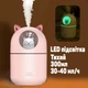 Увлажнитель воздуха с функцией детского ночника и аромадиффузора Aroma Humidifier Cat c подсветкой LED 3в1 на 300 мл Котик Розовый - изображение 1