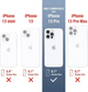 Чехол FlexGear для iPhone 14 Pro и 2X защитных стекла для экрана - Crystal Clear (500201222-X003B4QYFX) - изображение 3