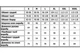 Двоколірна куртка з капюшоном Pobedov M Чорна К-964 - зображення 7