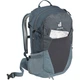 Рюкзак Deuter Futura 21 л 3400021 4409 - изображение 7