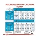 Royal Canin MEDIUM STARTER для кормящих сук и щенков средних пород 1 кг - изображение 3