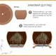 Вазон Terraneo Dego 36x28 cм Терракотовый (700109) - изображение 6
