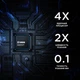 Плоттер для нарезки плёнок ArmorStandart ASG 2 Max (AMR63724) - изображение 5