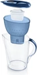 Фильтр-кувшин для воды BRITA Marella Memo MX 2.4 л. с 2-мя картриджами Maxtra Pro Limescale для жесткой воды (синий) - изображение 4