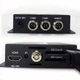Мобильный AHD видеорегистратор на 2 камеры Pomiacam HD DVR для такси, автобусов, грузовиков, 5 Мп, SD до 128 Гб, пульт (100399) - изображение 3