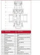 Редуктор тиску Itap 361 PN15 1-4 бар 3/4" з виходом під манометр - изображение 3