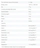 Батончик GO ON PROTEIN BAR 33% упаковка 50 грамм 25 шт Соленая карамель - изображение 2