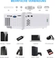 Мультимедийный домашний проектор Topvision T6 HD LED 7000 Лм HDMI USB - изображение 2