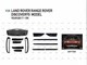 Тюнинг комплект обвесов (BodyKit-1) для Land Rover Discovery V 2017- гг - изображение 2