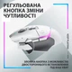 Мишка Logitech G502 X Plus (910-006171) White - изображение 6