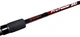Вудилище фідерне ZEMEX PRO Feeder Z -10 грудня ft - 70 g (8806066101710) - изображение 5