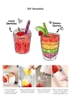 Портативный аккумуляторный фитнес-блендер Mijia Deerma Juice Cup - изображение 9