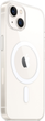 Панель Apple MagSafe Clear Case для Apple iPhone 13 Clear (MM2X3) - зображення 6