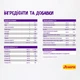 Сухий корм для котів Josera Culinesse Adult 10 кг - лосось - изображение 4