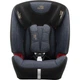 Автокрісло Britax-Romer Evolva 123 Sl Sict Blue Marble - зображення 2