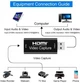 Внешняя портативная видео карта устройство видеозахвата HDMI в USB 3.0 Cabletime - изображение 5