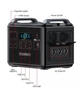 Зарядна станція Choetech 2000Wh (BS006) - изображение 4