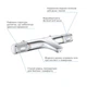 Змішувач Grohe Grohtherm 1000 Performance для ванни без накладок 34780000 - зображення 3
