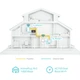 Комплект Powerline TP-Link WPA7517KIT Wi-Fi AV1000 интернет через разъем электропитания - изображение 7