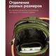 Сумка-подсумок на 4 основных отделения для телефона, фонарика, ручки Хаки - изображение 9