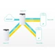 Комплект з трьох Mesh Wi-Fi маршрутизаторів TP-Link Deco S7(3-pack) - изображение 7