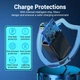 Адаптер мережний 1USB 1Type-C Vention (A+C) PD 38W QC3.0 3.4A White (FBBW0-EU) - зображення 5