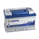 Автомобільний акумулятор VARTA Blue Dynamic EFB 65Ah 650A R+ D54 - зображення 2