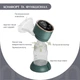 Молоковідсмоктувач електричний на акумуляторі NOXON Electric Breast Pump багатофункціональний з функцією масажу та сенсорним дисплеєм (YD1190) - зображення 3