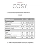 Женский домашний комплект из сатина COSY (шорты+рубашка) M зеленая в горошек S520P - изображение 3