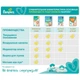 Подгузник Pampers Active Baby Maxi Размер 4 (9-14 кг), 174 шт. (8001090910820) - изображение 2