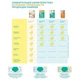 Підгузник Pampers Active Baby-Dry Junior Розмір 5 (11-18 кг), 11 шт (4015400647577) - зображення 9