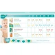 Підгузник Pampers Active Baby-Dry Junior Розмір 5 (11-18 кг), 11 шт (4015400647577) - зображення 10