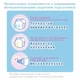 Подгузник Moony S (4-8 кг) 24 шт (4903111277551) - изображение 10