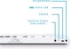 Портативный складной USB-MIDI-контроллер цифрового пианино с 88 клавишами ручной клади с аккумуляторной батареей. Цвет - Белый - изображение 4