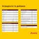 Cухий корм для собак Josera Balance Senior 900 г - домашня птиця - изображение 5