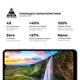 Захисне скло ArmorStandart Pro для Xiaomi Redmi A2/A2+ Black (ARM66569) - зображення 5