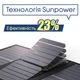 Портативная солнечная панель ALLPOWERS (AP-SP5V21W) 5V21W для зарядки телефона - изображение 9