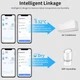 Wifi смарт датчик температури та вологості, годинник Tuya Temperature & Humidity Sensor, віддалений моніторинг - зображення 8