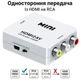 Конвертер Addap HDMI2AV-01 HDMI в AV аналоговый сигнал 1080P (0209) - изображение 7