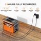 Портативна зарядна станція CTECHi GT500 Portable Power Station 500W/518Wh (LiFePO4) - зображення 5