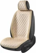 Премиум накидки для передних сидений Beltex New York 2 шт Biege (BX84550) - изображение 2