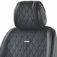 Премиум накидки для передних сидений Beltex New York 2 шт Black (BX84150) - изображение 3