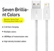 USB кабель для iPhone с разъемом Lightning BASEUS Dynamic Series Fast Charging Data Cable (1m, 2,4A). White - изображение 4