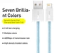 USB кабель для iPhone з роз'ємом Lightning BASEUS Dynamic Series Fast Charging Data Cable (2m, 2,4A). Blue - зображення 7