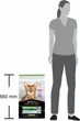 Сухой корм для кошек Purina Pro Plan Sterilised с индейкой 10 кг (7613033566547) - изображение 5
