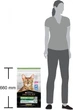 Сухой корм для кошек Purina Pro Plan Sterilised с кроликом 10 кг (7613033566486) - изображение 5
