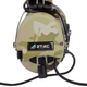 Активная гарнитура Z-Tac Sordin Headset Z111 2000000113630 - изображение 6