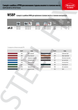 Саморез со сверлом Stitcher DIN7504 KO 4,8х19 для металла с ш/г и шайбой EPDM WSBP RAL7024 "Wkret-Met" 25 шт (142033) - изображение 3