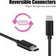 Кабель Choetech (CC0003) 2m type-c to type-c PVC cable - изображение 5